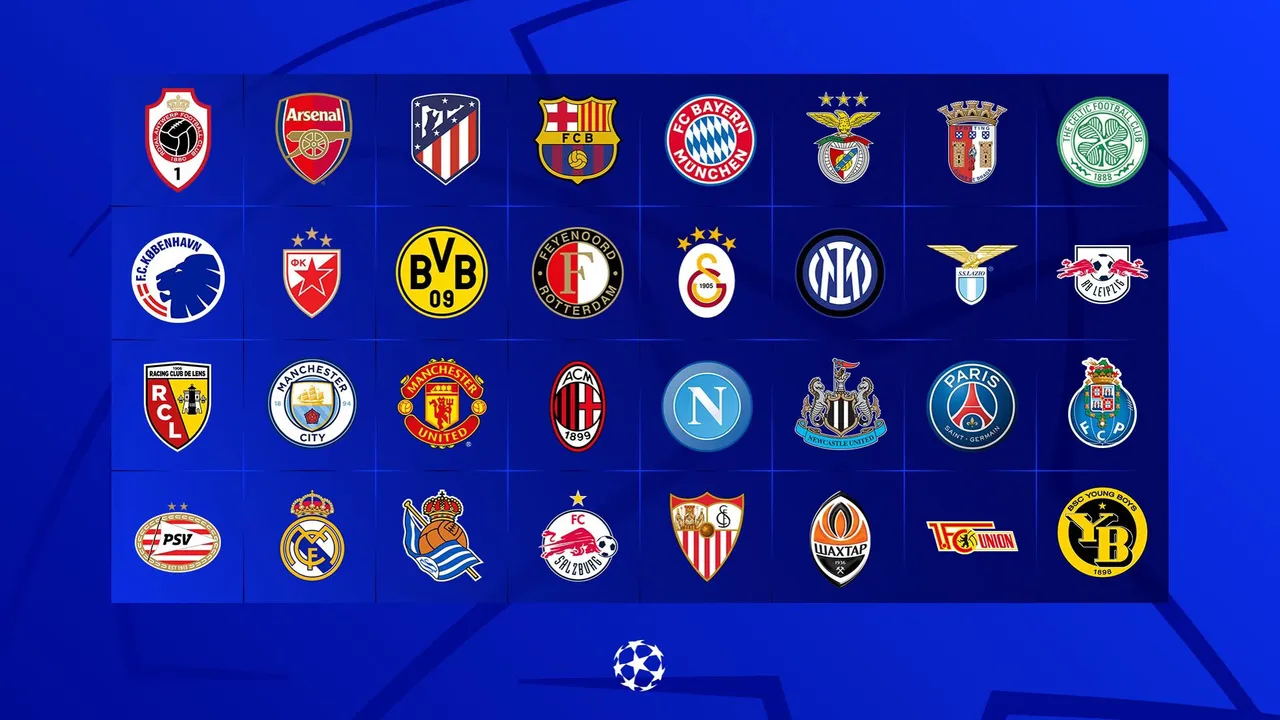 UEFA Champions League group stage draw Live Thread : r/soccer